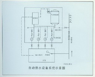 扒谷機
